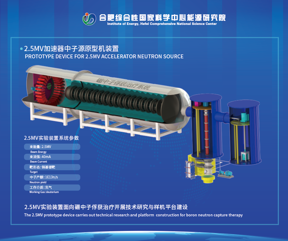 加速器.png