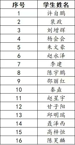 2026年7月18日学生汇报名单.jpg